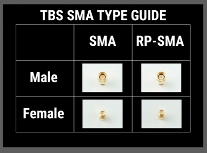 TBS Unify Pro 5G8 V3 (SMA) – Bild 4
