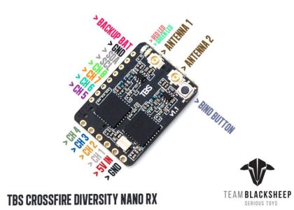 TBS Crossfire Diversity Nano RX – Bild 2