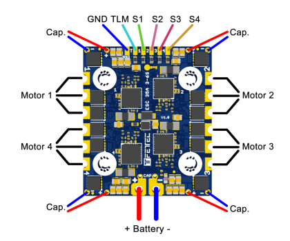 FETtec ESC 4in1 6S 35A V1.1 – Bild 4