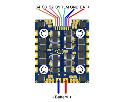 FETtec ESC 4in1 6S 35A V1.1 – Bild 3