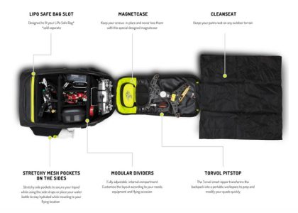 Torvol Quad PITSTOP Backpack – Bild 9