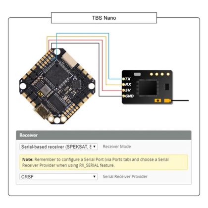 BetaFPV Toothpick F722 2-6S AIO – Bild 4