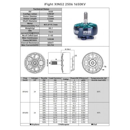 XING2 2506 1650KV Long Range Motor – Bild 4