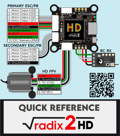 BrainFPV RADIX 2 HD Flight Controller – Bild 4