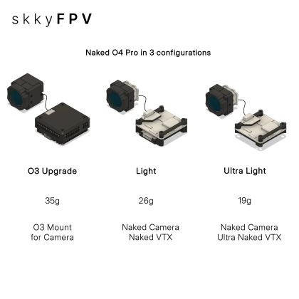 Skky Naked O4 Pro Kit – Bild 2
